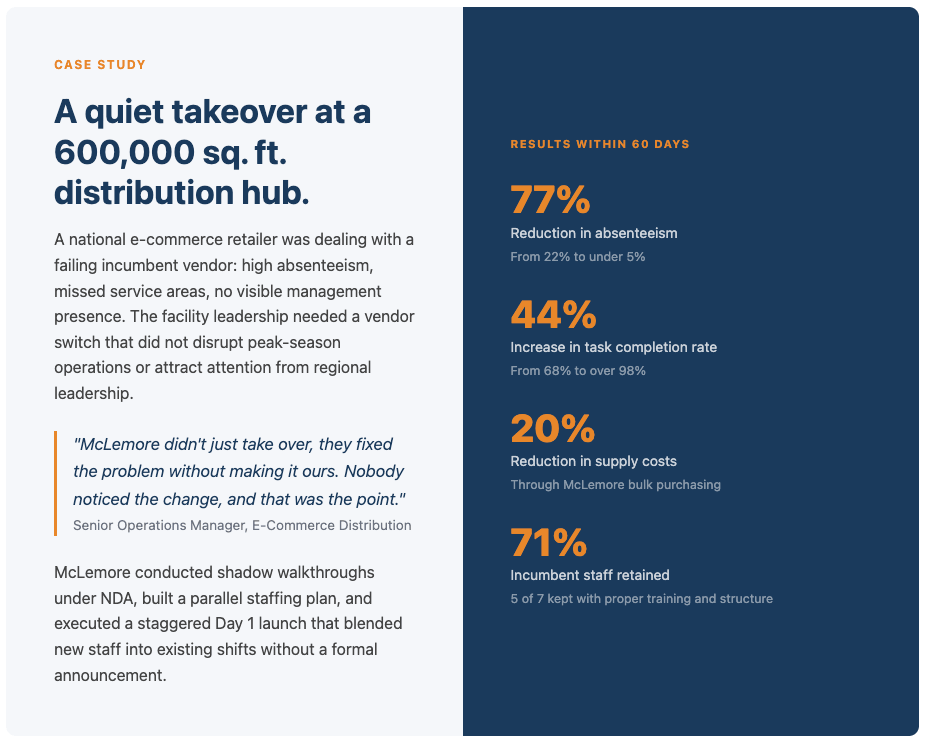Quiet takeover at distribution hub case study graphic